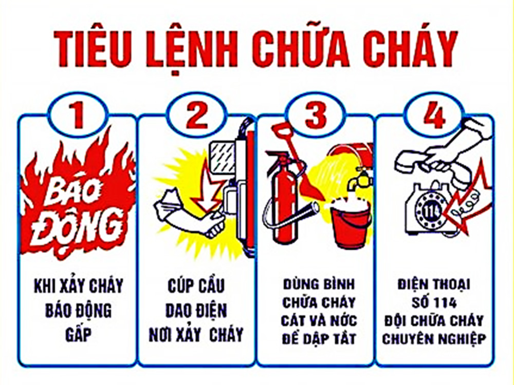 tieu-lenh-chua-chay