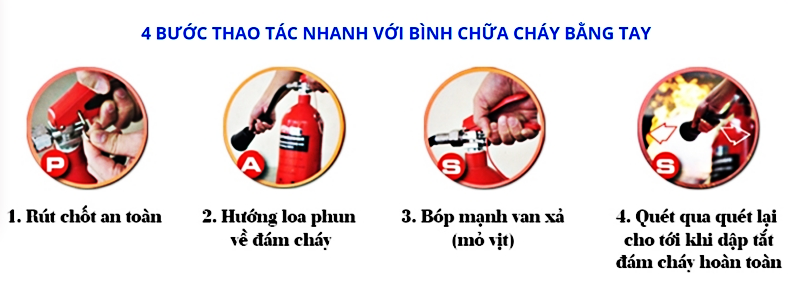 Cách sử dụng bình chữa cháy bằng tay