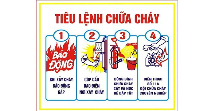 Tiêu lệnh chữa cháy